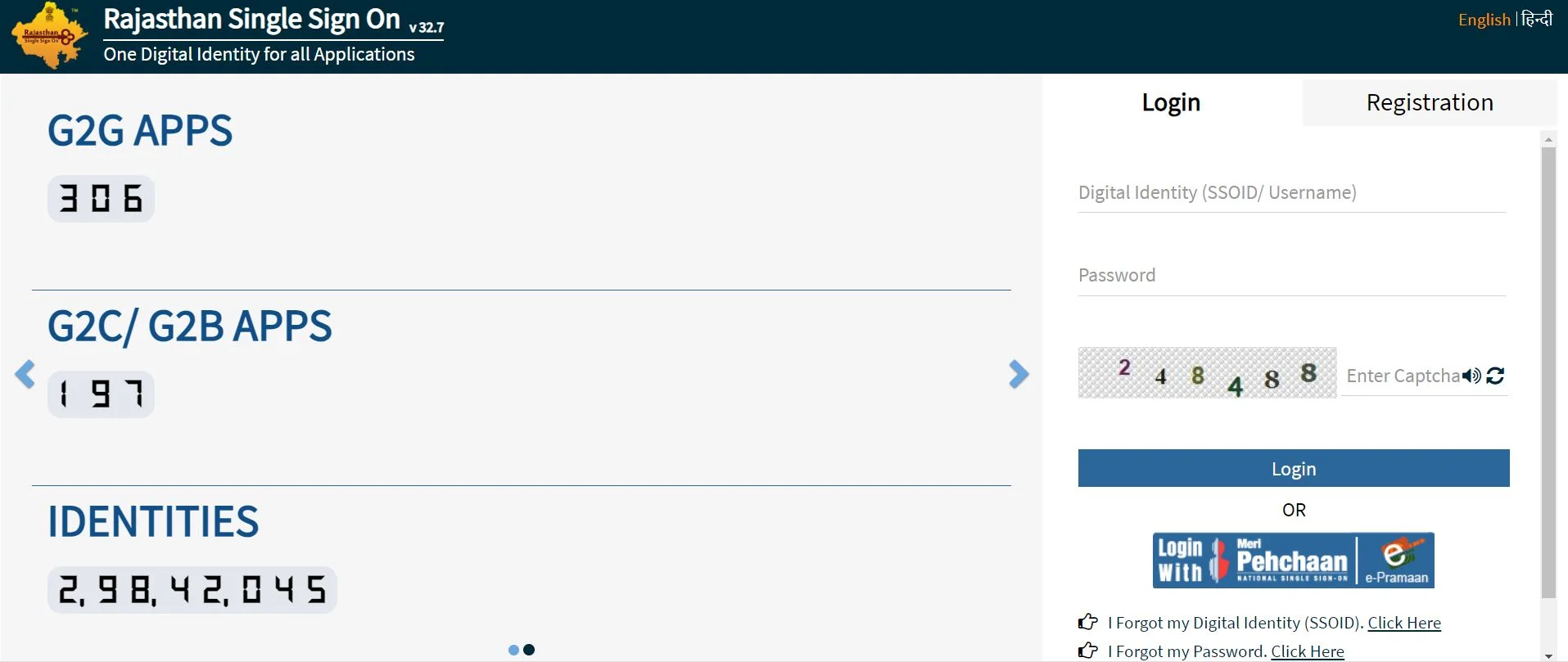 SSO ID Rajasthan Portal